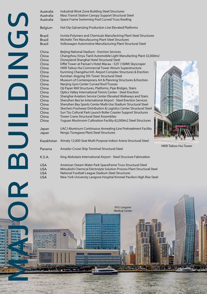 Modern Group major-buildings reference list with HKRI Taikoo Hui and NYU Langone images
