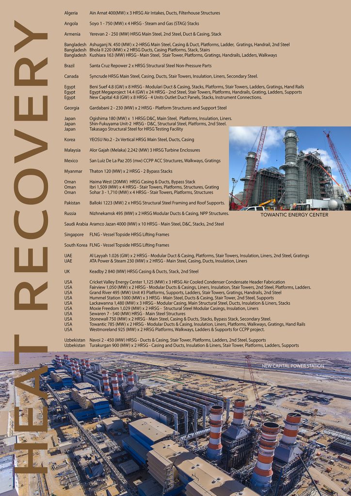 Modern Group HRSG reference list with Towantic Energy Center and New Capital Power Station images