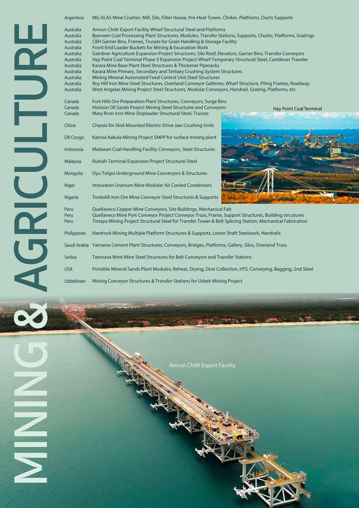 Modern Group mining and agriculture reference list with Amrun Chith export facility image